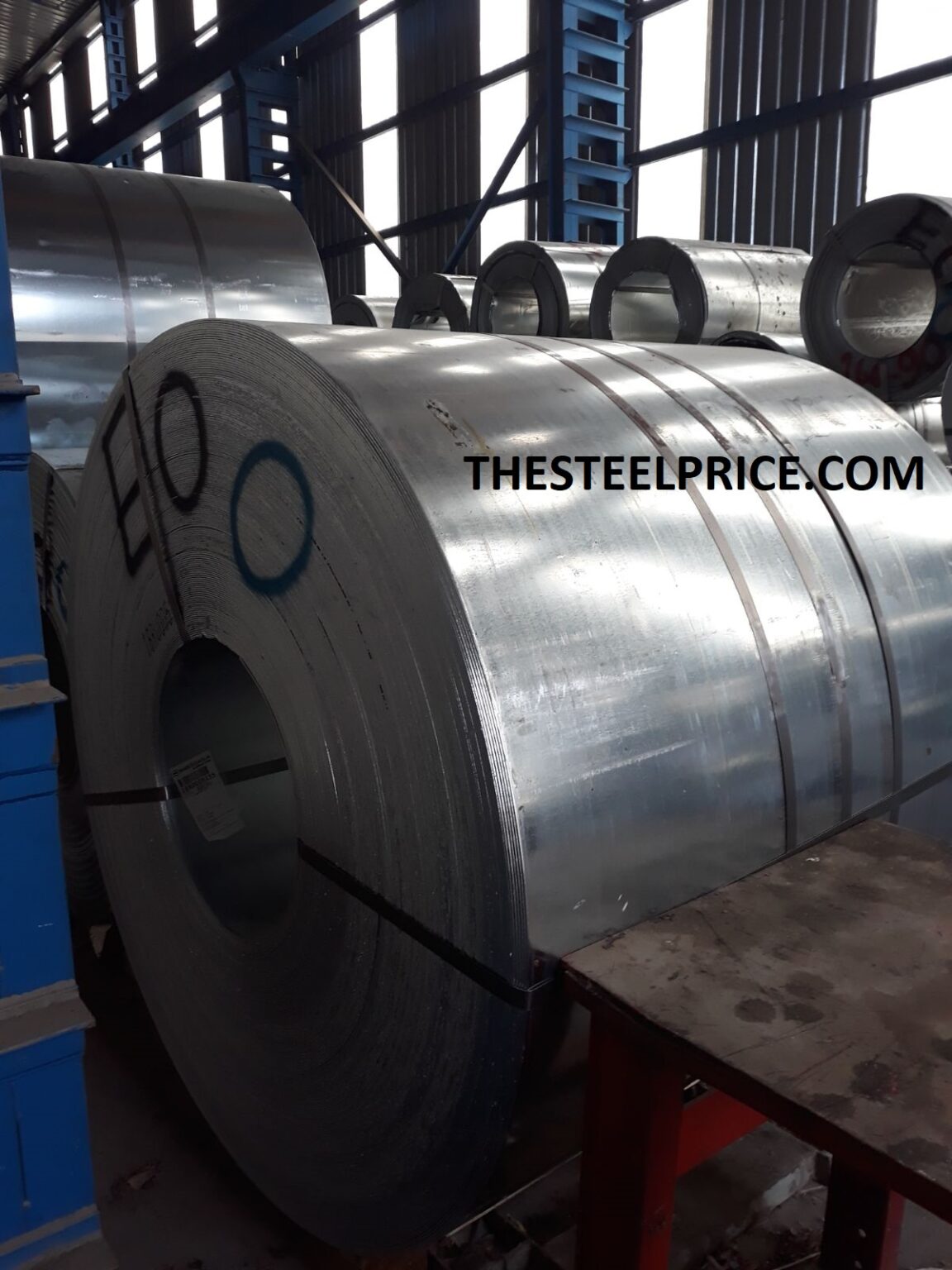 turkish-galvanized-steel-prices-steel-price