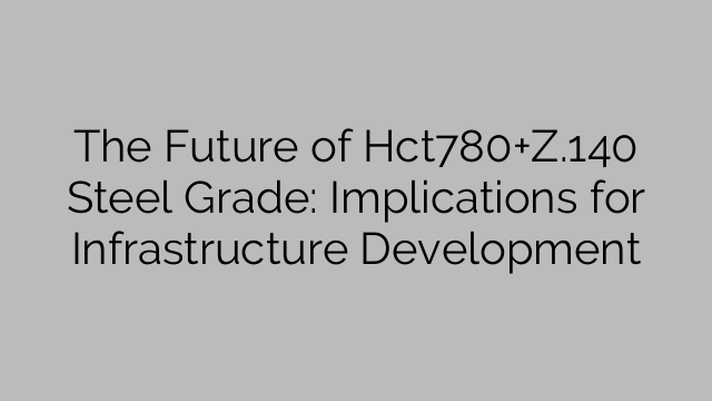 The Future of Hct780+Z.140 Steel Grade: Implications for Infrastructure Development