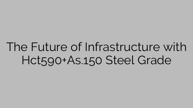 The Future of Infrastructure with Hct590+As.150 Steel Grade
