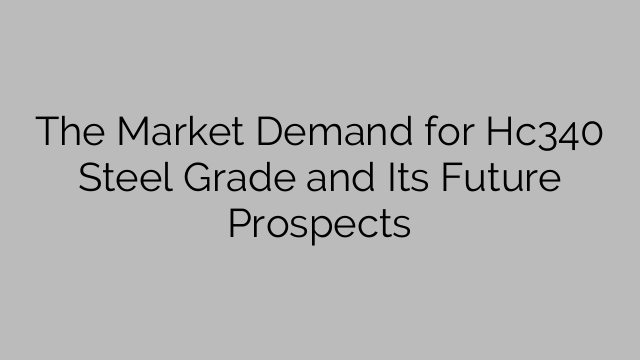 The Market Demand for Hc340 Steel Grade and Its Future Prospects