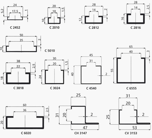 Manufacturing Process and Pricing