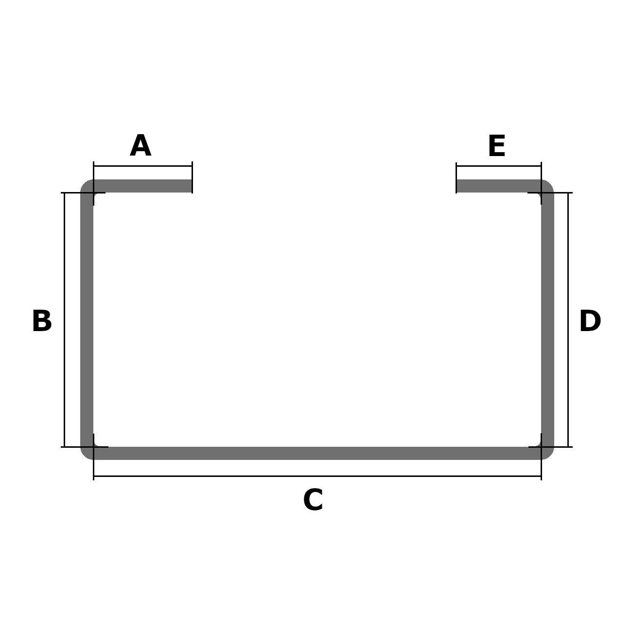Structural Applications of C-Profiles